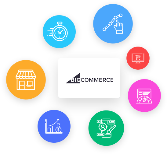 Bigcommerce 